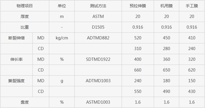 長(zhǎng)沙市芙蓉區(qū)邦得樂(lè)包裝機(jī)械經(jīng)營(yíng)部,長(zhǎng)沙包裝機(jī)械,全自動(dòng)包裝機(jī),熱收縮包裝機(jī),打包機(jī),真空包裝機(jī) 長(zhǎng)沙市芙蓉區(qū)邦得樂(lè)包裝機(jī)械經(jīng)營(yíng)部,長(zhǎng)沙包裝機(jī)械,全自動(dòng)包裝機(jī),熱收縮包裝機(jī),打包機(jī),真空包裝機(jī)